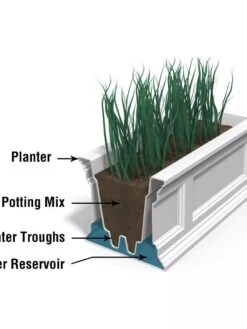 Fairfield Self-Watering Window Box, 4’ -Cheap A Fresh Yard Store 39345 16V tif