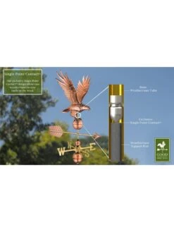 Freedom Eagle Copper Weathervane 8 Freedom Eagle Copper Weathervane -Cheap A Fresh Yard Store 8600277 02v