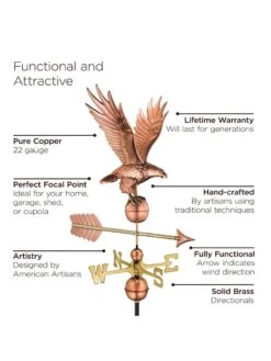 Freedom Eagle Copper Weathervane 7 Freedom Eagle Copper Weathervane -Cheap A Fresh Yard Store 8600277 04v