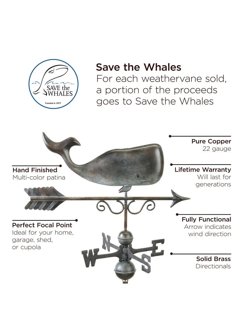 Save The Whales™ Copper Weathervane 7 Save The Whales™ Copper Weathervane - Image 5