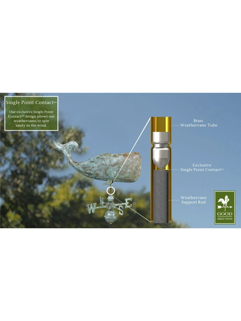 Whale Weathervane 4 Whale Weathervane - Image 2