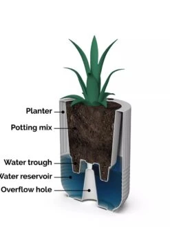 Arden Round Planter 19 Arden Round Planter -Cheap A Fresh Yard Store 8613267 06V tif