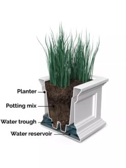 Fairfield Self-Watering Window Box, 2’ -Cheap A Fresh Yard Store 8613268 05V tif