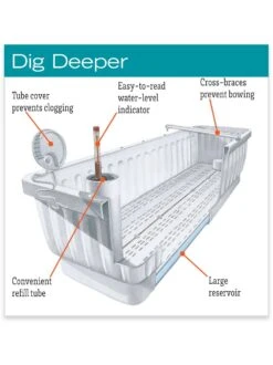 39" Self-Watering Window Box 11 39" Self-Watering Window Box -Cheap A Fresh Yard Store hiw 39 337