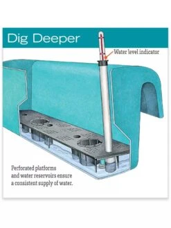 Viva Self-Watering Balcony Railing Planter 9 Viva Self-Watering Balcony Railing Planter -Cheap A Fresh Yard Store hiw 8586699