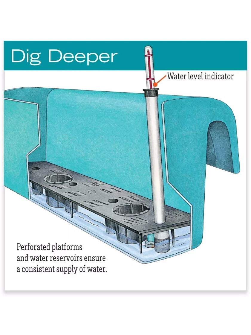 Viva Self-Watering Balcony Railing Planter 5 Viva Self-Watering Balcony Railing Planter - Image 3