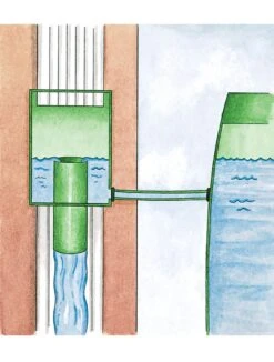 Downspout Diverter -Cheap A Fresh Yard Store rain barrel diverter 33991 002e